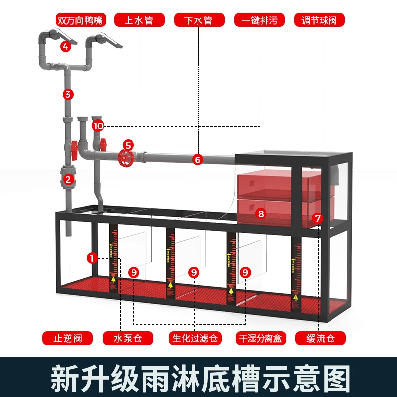

Fish tank silent water-free living room retro screen side overflow bottom filter self-circulation integrated ecological fish tan