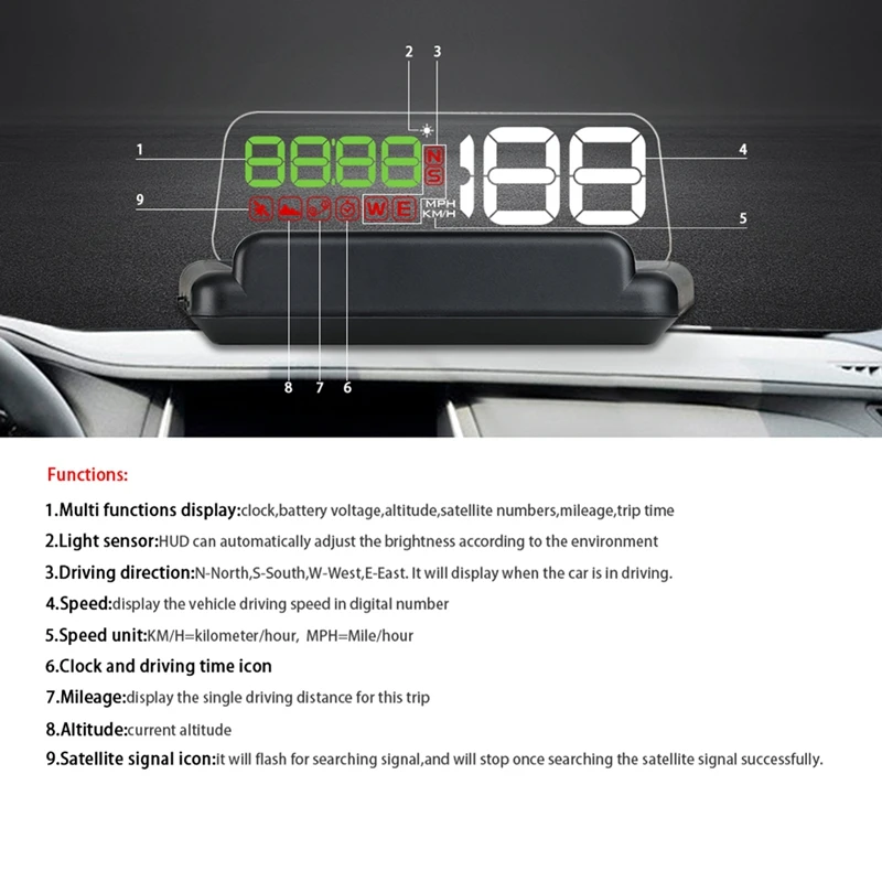 Espelho de carro Head Up Display Projetor de velocidade do pára-brisa Alarme de segurança GPS Temp água Overspeed RPM Voltagem OBD2 HUD