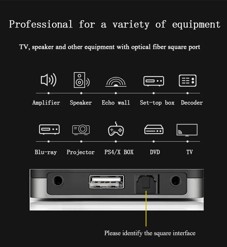 Hifi kabel światłowodowy Hi-end dźwięk cyfrowy kable wideo HIFI DTS Dolby 5.1 7.1