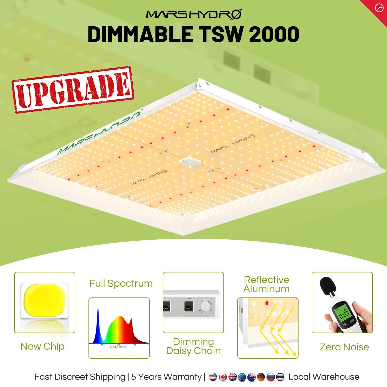 Mars Hydro-LED Grow Light for Indoor Plants, Full Spectrum, Phytolamp for Flower Seed, TSW 2000 for 4x4ft Grow Tent Kits