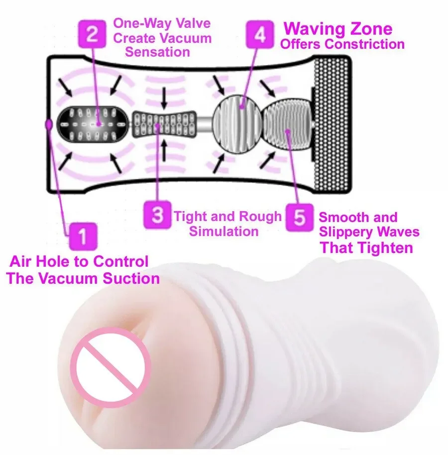 HESEKS Male Masturbator Cup Soft Pussy Realistic Vagina for Men Glans Sucking Pocket Pussy Mens Masturbation Sex Products