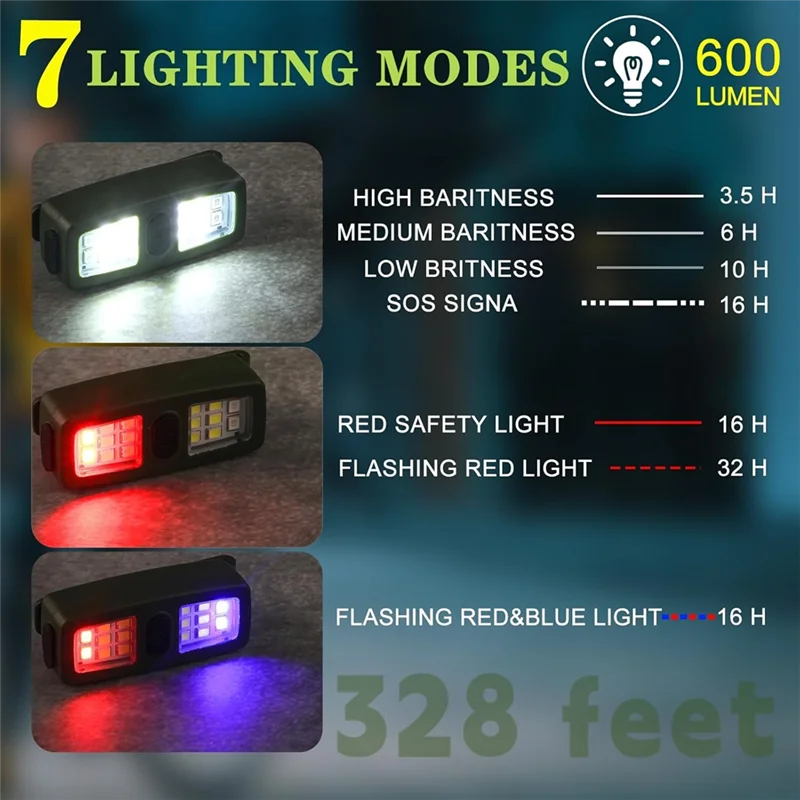 Y01A Safety Bike Light, Small Rechargeable LED Flashlight,Running Clip For Runners, Gift For Dog Walking At Night