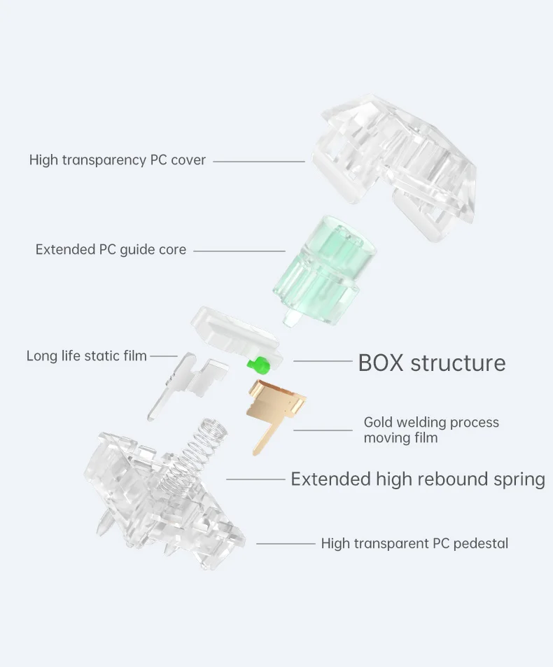 1/3/5 stücke kailh box quallen pro mechanische tastatur schalter voll transparent rgb mechanische bixia glasur menling linear taktil – Detail 5