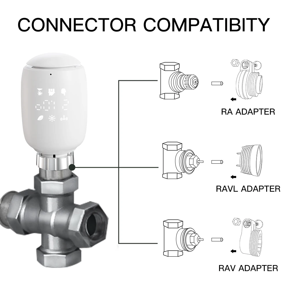 Tuya ZigBee3.0 TRV Smart Radiator Actuator Programmable Thermostat Valve Temperature Controller 2MQTT Alexa Google Voive