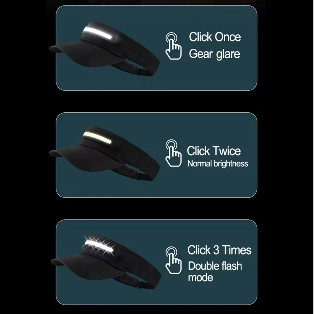 LED Cycling Hat with 40 Beads Headlight - Adjustable Night Glow Cap for Running/Fitness, Breathable Acrylic Fabric, Unisex Comfo