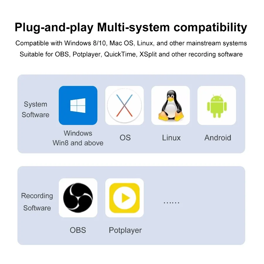 2 in1 4K 1080P HDMI إلى USB 3.0/2.0 نوع C بطاقة التقاط الفيديو نوع المنتزع سجل لتسجيل الألعاب البث المباشر ل PS4 Xbox