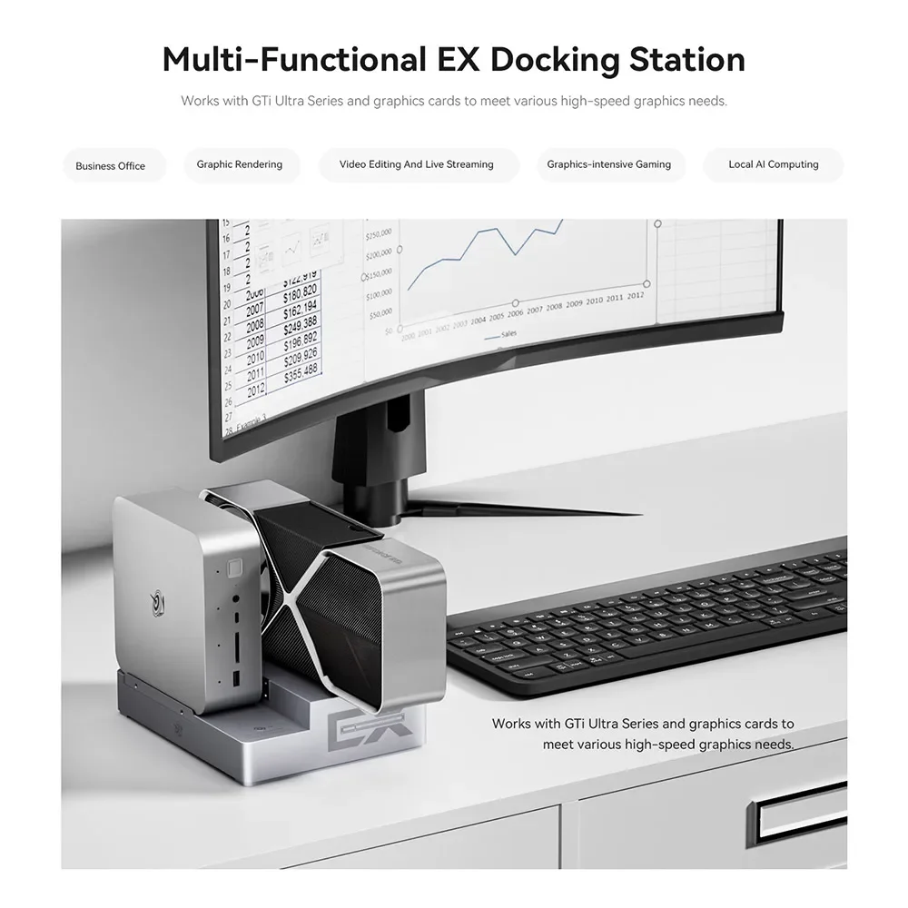 Beelink EX Pro Dual chips with turbo-charged performance built-in 600w power supply