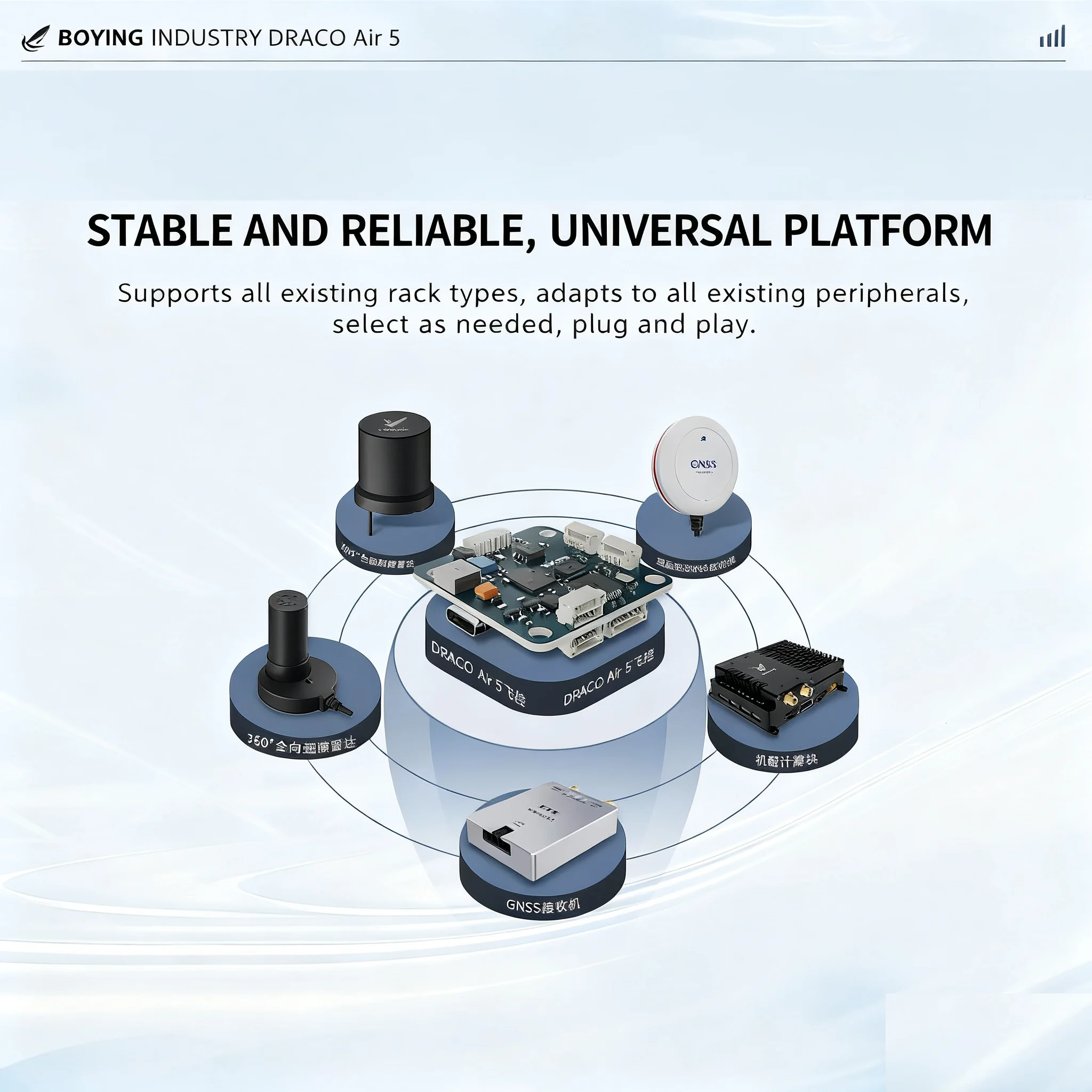 نطاق إمداد الطاقة للتحكم في الطيران الصناعي BOYING DRACO Air5 الأصلي الجديد 2-8S سهل الحفاظ على طائرات بدون طيار RC والطائرات بدون طيار RC ثلاثية الأبعاد #5