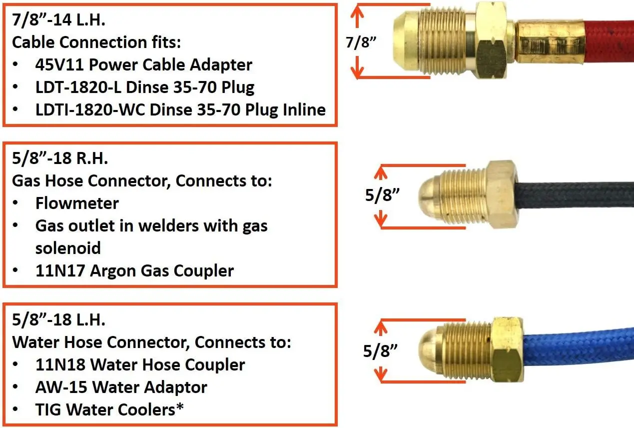 Series - 350 Amp - Water Cooled - Flexible Head Tig Torch - 25 Feet 3-Piece Cable - Stud Connector