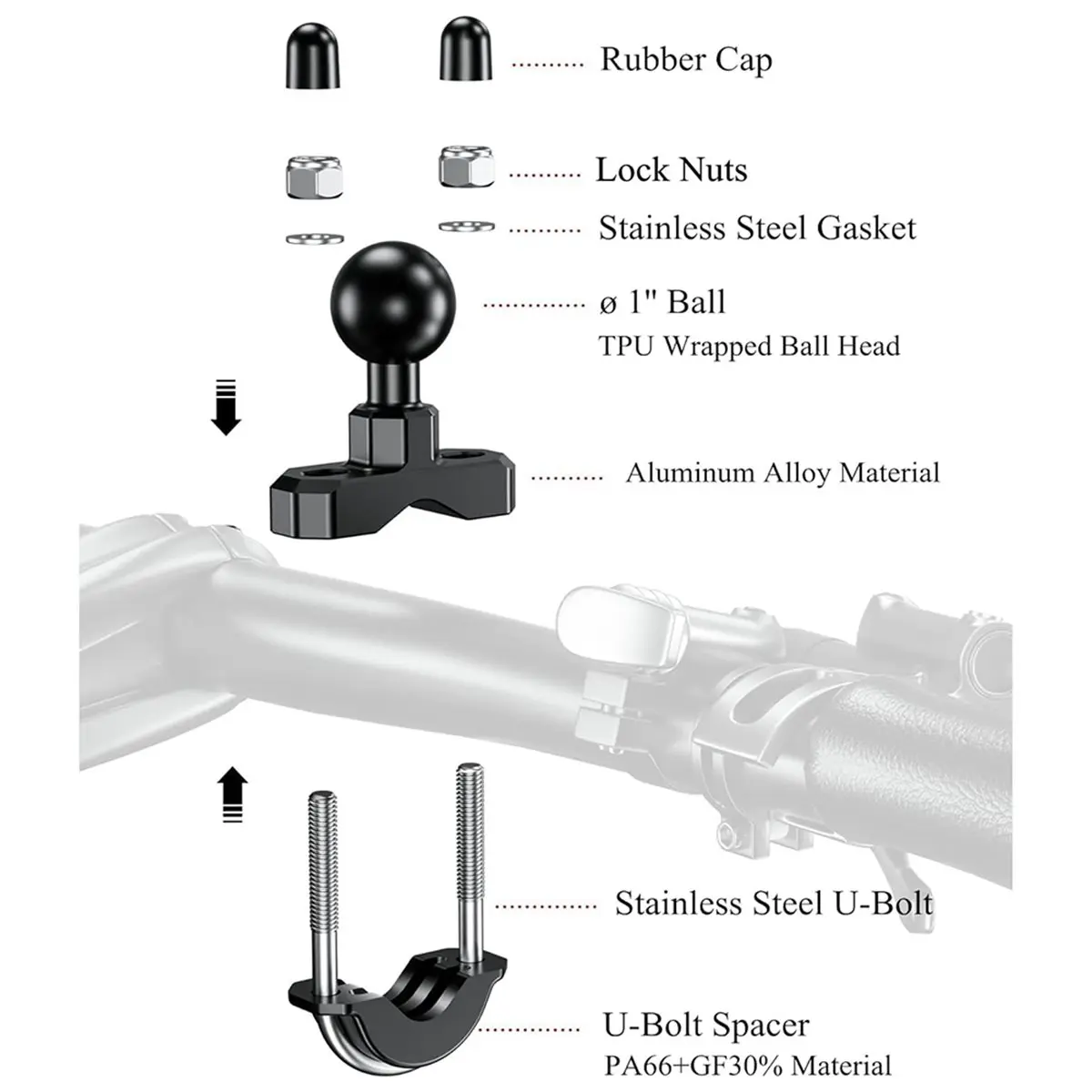 Happy New-  Handlebar U-Bolt Mount Base for B Size 1 Inch Ball Double Socket & Bike Motorcycle Phone Holder