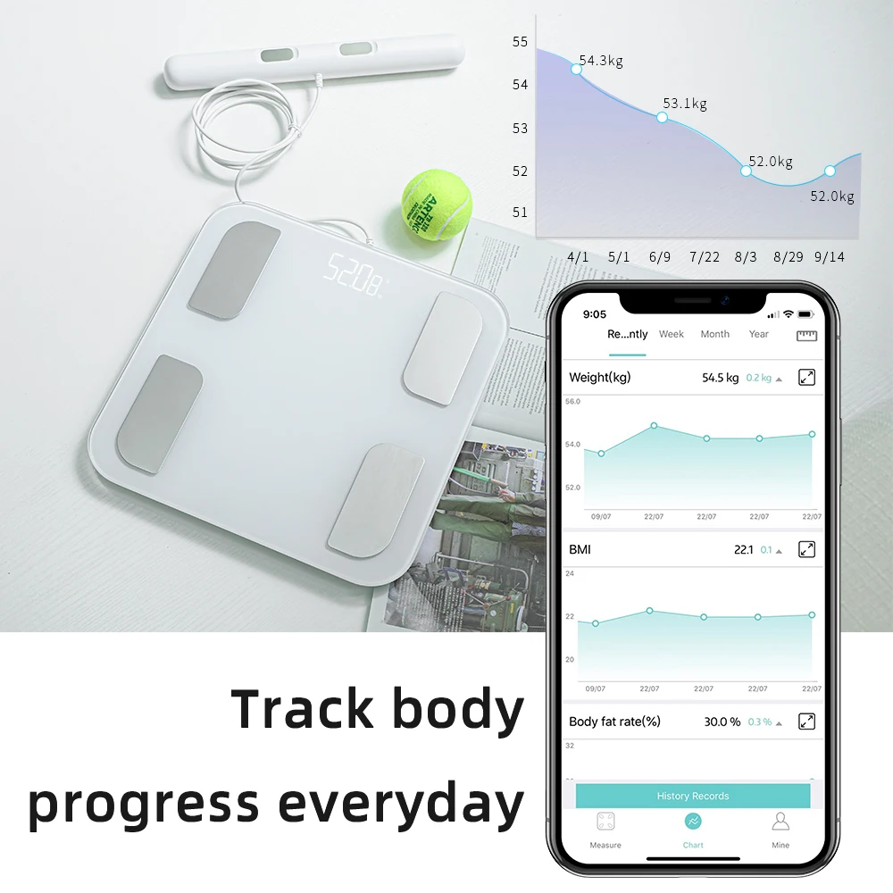 

HAIZHIHUISmart Body Composition Scale,Smart BMI LED Digital Display Bioimpedance Scale Body Fat Weight ScalekeConnectable to APP