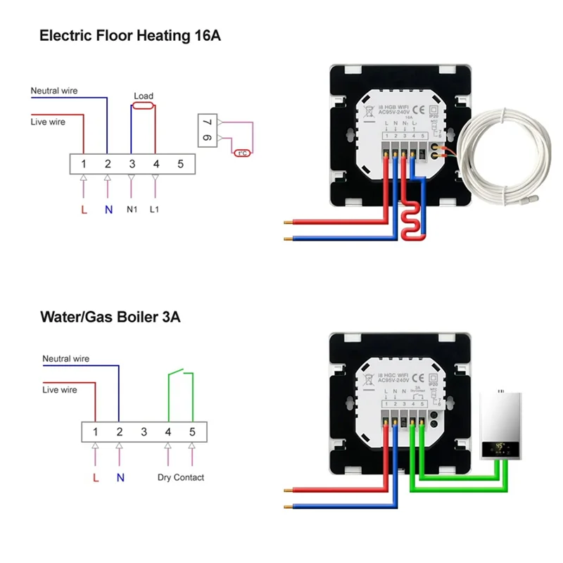 ABPQ-Tuya Wifi Smart Thermostat Temperature Water Electric Floor Heating Gas Boiler Controller For Yandex Alice Alexa (B) Durabl