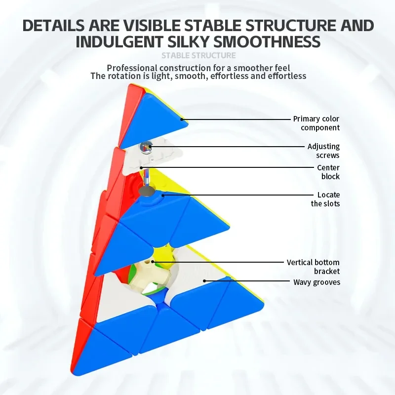 [CubeFun] ShengShou Legend Pyraminx S2 3x3 Magic Speed Cube Sengso สติกเกอร์พีระมิดปริศนาของเล่นเพื่อการศึกษาเด็ก
