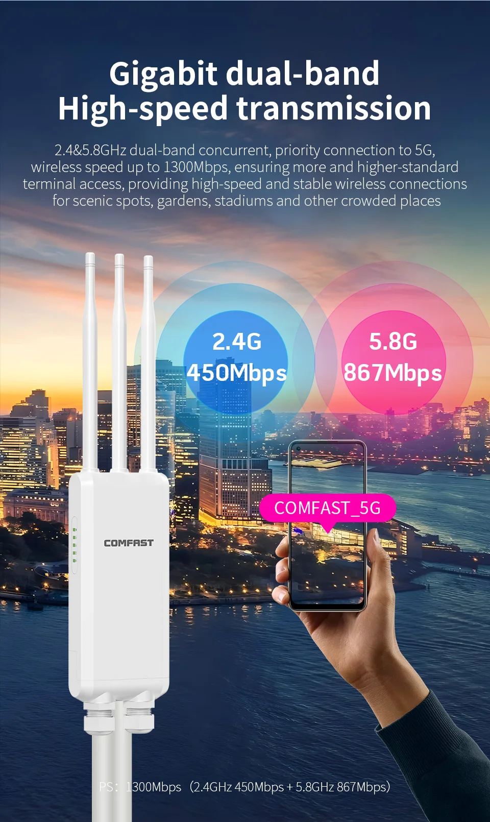 Outdoor WiFi Router 500M Long Range Extender Wireless Access Point 3 Antena 5G/2G AC1300 Wifi Repeater Signal Booster POE AP