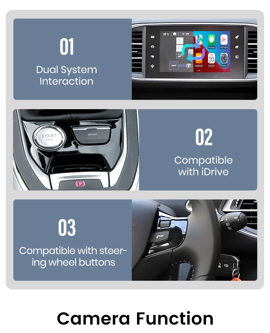Junsun Wireless CarPlay Android Auto Modul Decoder Für Peugeot Citroen SMEG MRN Picasso C4 C5 DS4 DS3 308 508 208 3008 Airpaly – Detail 8