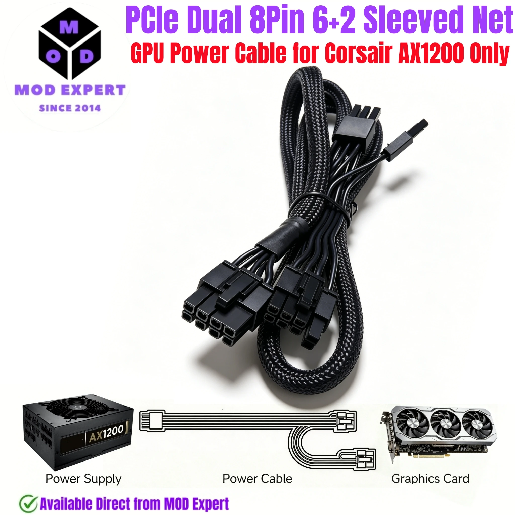 PCI-E GPU Power Cable for Corsair AX1200 1200W Gold Modular, PCI-e Dual 8Pin 6+2 Sleeved Net, 18AWG Tinned Copper Wire, 60+20 CM