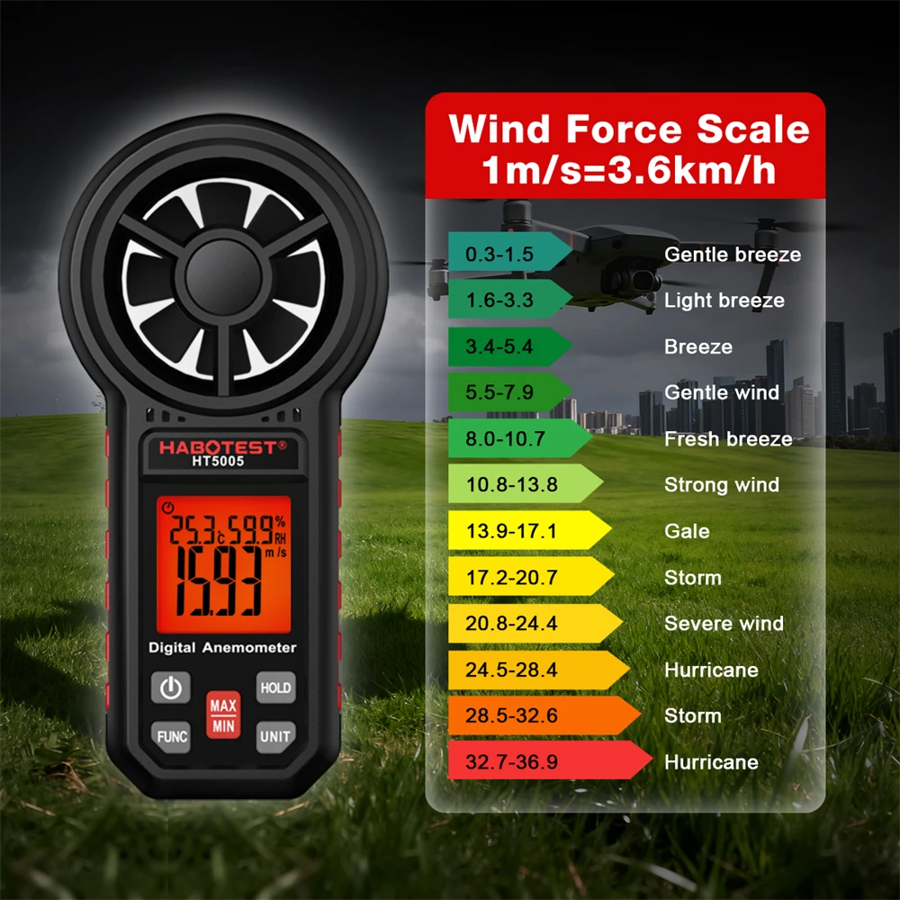 Thumbnail 4 - #14 Newest Flow Meters