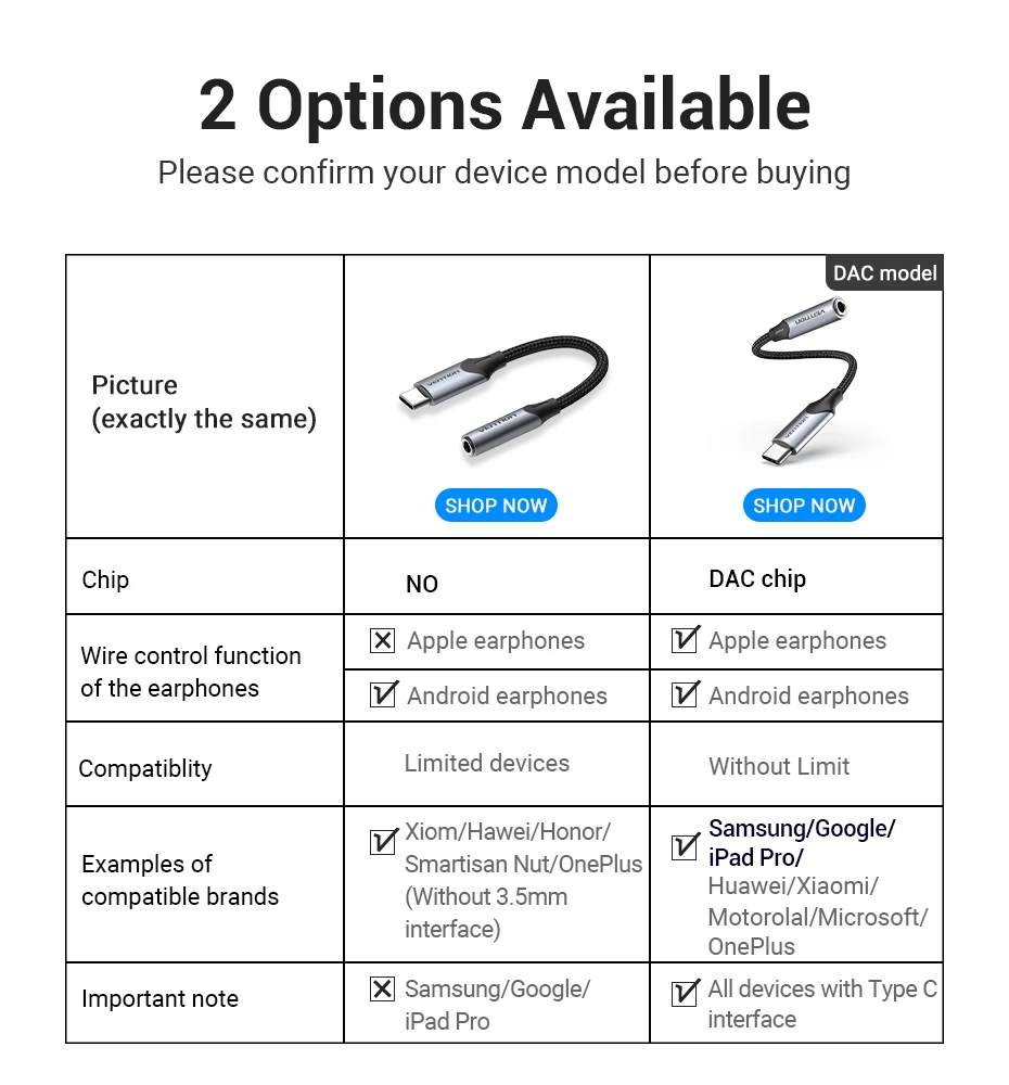 Vention Type C to 3.5 Adapter USB C to Jack 3.5 AUX Earphone Connecter Audio Cable for Xiaomi Mi 9 10 pro Huawei USB-C to 3.5mm