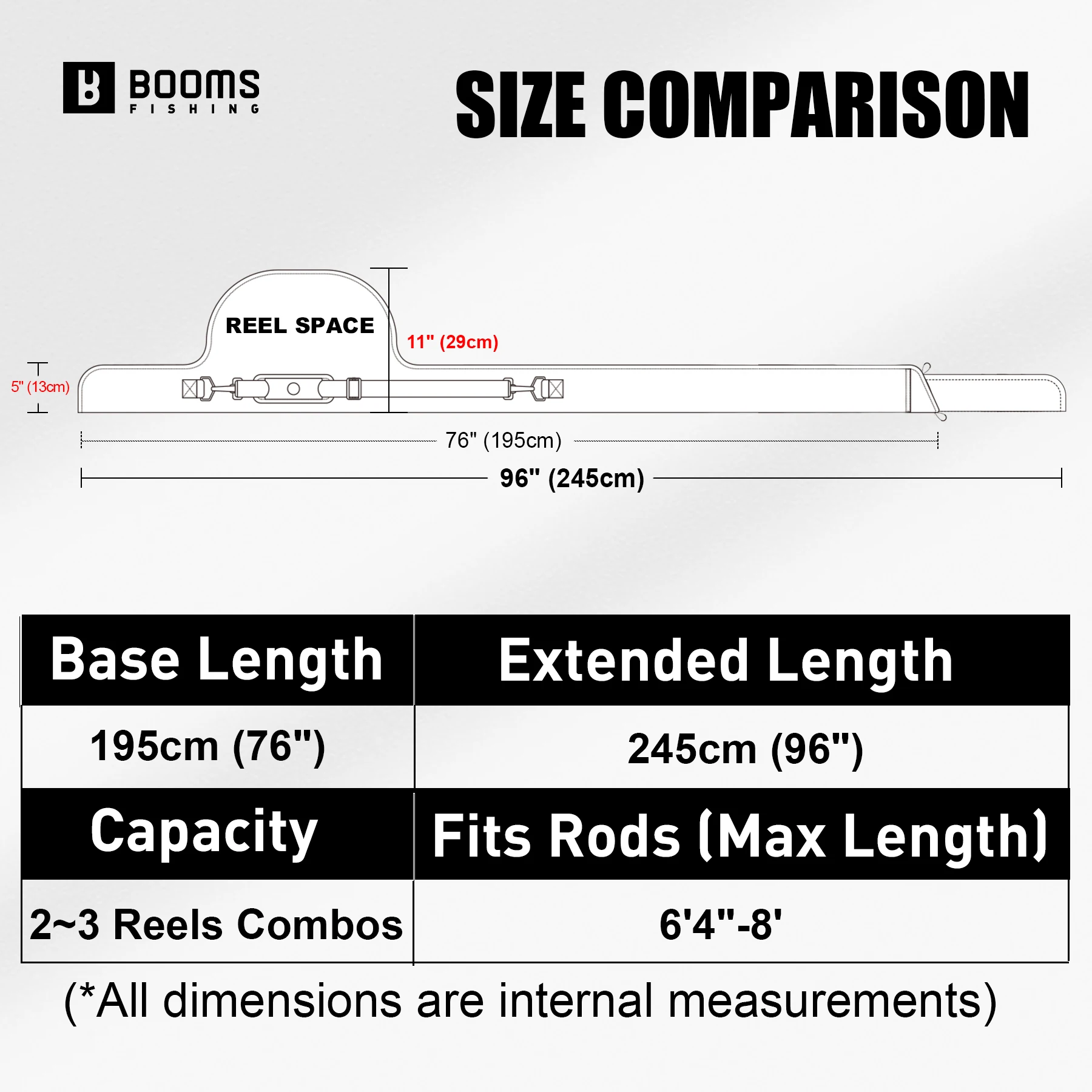 Booms Fishing Estuche para Caña 195 cm – Bolsa Plegable Portátil - imagen 4