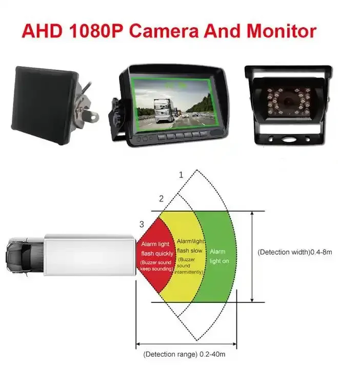 40m Auto Truck Parking Sensor Reverse Backup Parking Radar Monitor Blind Spot Detector System