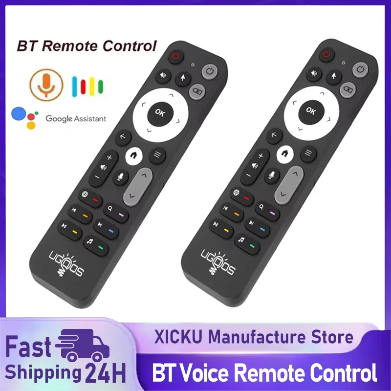 Original Ugoos UR02…