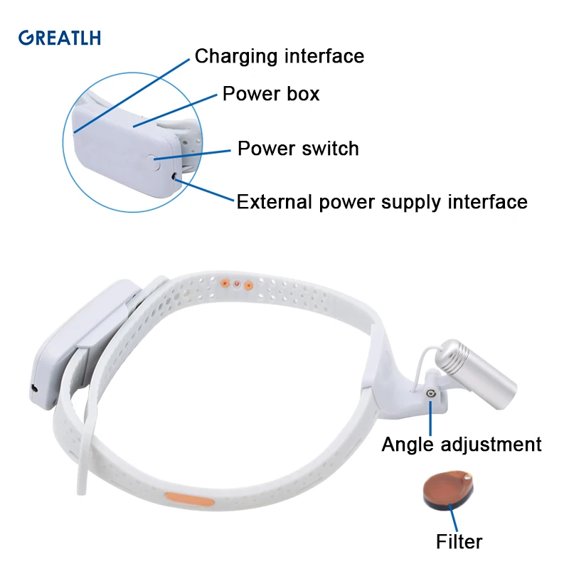 Imagem -04 - Farol de Pouco Peso Portátil Integrado Filtro Farol Cabeça Lâmpada para Dental Ent Micro-cirurgia Plástica Pet Led 3w