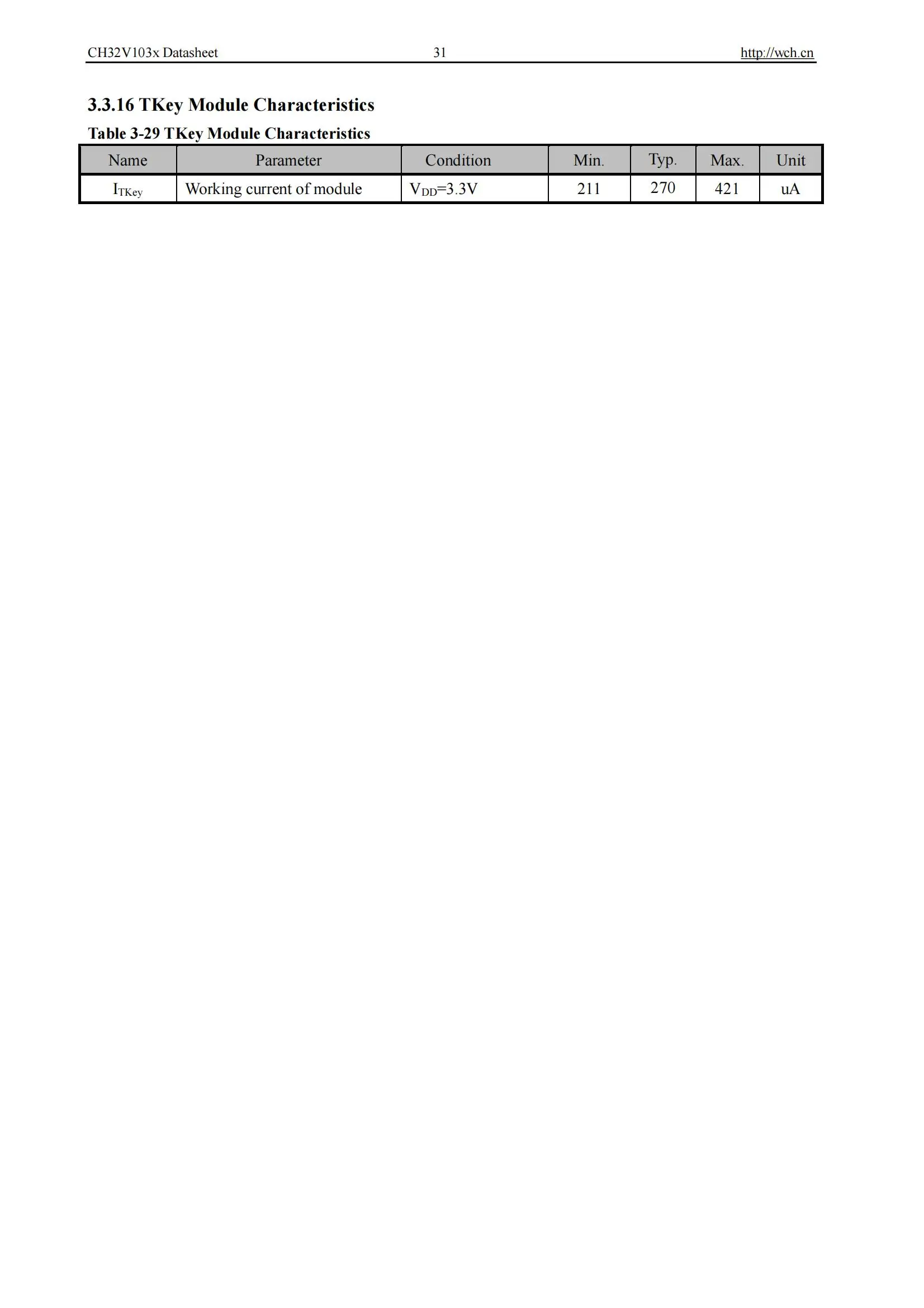 Ch32v103 Industrie qualität 32-bit verbesserte RISC-V mcu 10 teile/los – Detail 33