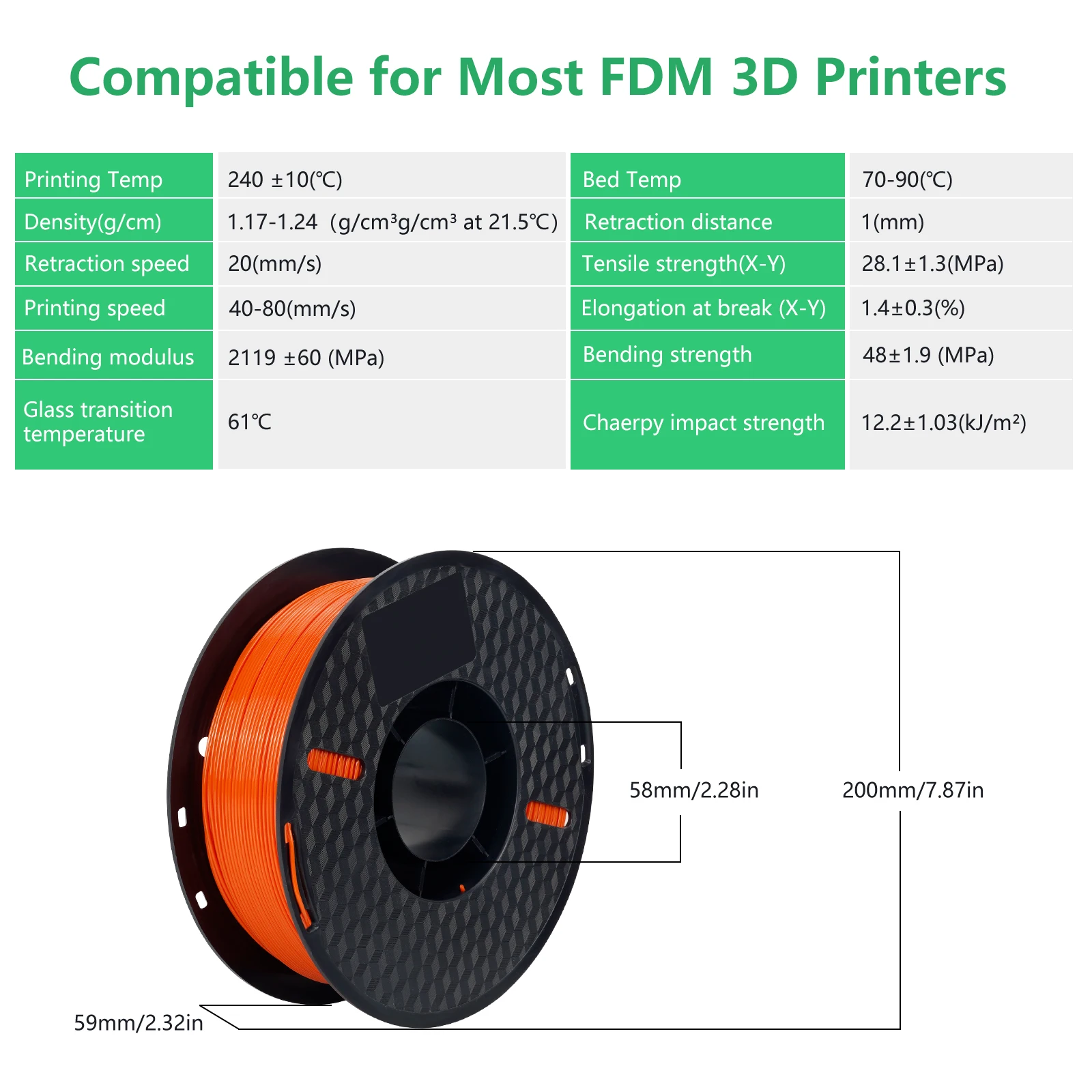 Filamento PLA PETG de 22 libras para impresora 3D, 10 rollos, 1KG, 1,75 MM, inodoro, respetuoso con el medio ambiente, buena Tougness, Color mezclado, envío gratis