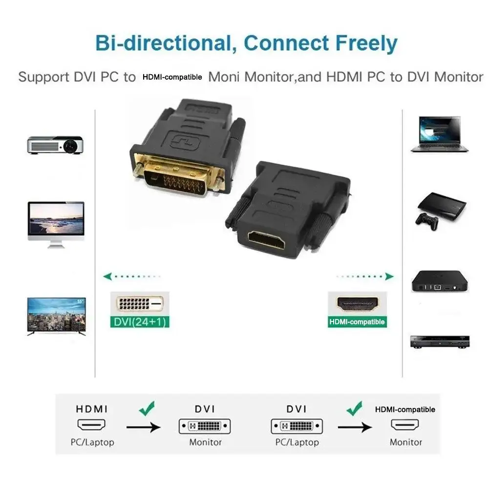 HD 1080P ตัวผู้เป็นตัวเมีย HDMI-เข้ากันได้กับตัวแปลงสองทิศทาง DVI สำหรับกล่องทีวีโปรเจคเตอร์แล็ปท็อป DVI เป็น HD ตัวเมีย