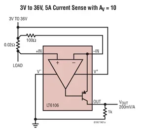LT6107MPS5 LT6107 - High Temperature High Side Current Sense Amp in SOT-23