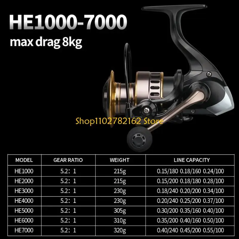 547B Fishing Reel HE1000-7000 5.2:1 Gear Ratio 22LBs Drag Metal Spool Fishing Reel for Freshwater Saltwater