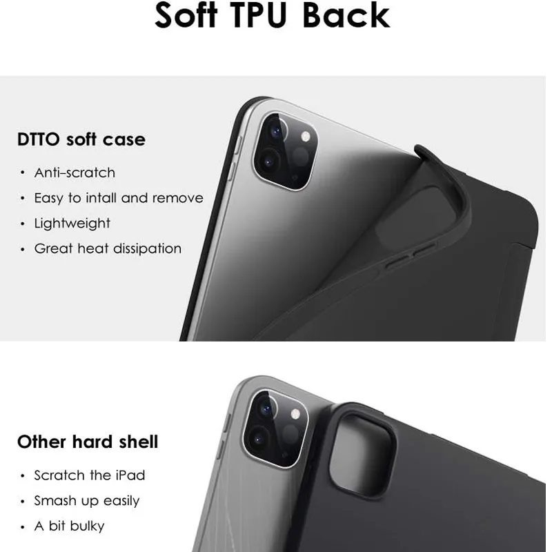 حافظة لهاتف Xiami MiPad 5 6 Pro 11 تدعم الشحن المغناطيسي الاستيقاظ التلقائي لهاتف Redmi Pad Se 11 10.61 غطاء ملحقات اللوحي Xiaomi