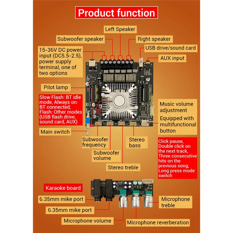 ABFN-ZK-DAM L1 Digital Power Amplifier Board  Stereo 2X220W+350W Subwoofer  Bluetooth Amplifier Module With Shielded Wire B
