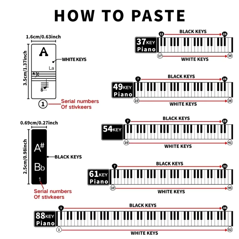 Transparent Piano Keyboard Sticker (49/54/61/88 keys) Detachable Music Symbol Sticker For Electronic Pianos Digital Keyboards