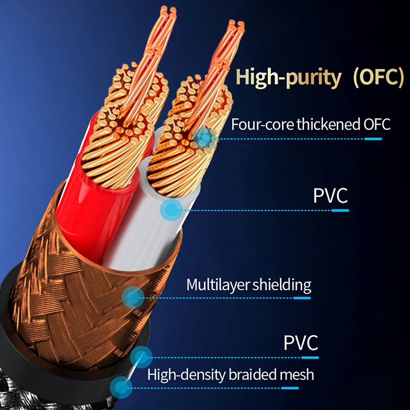 2.5mm To 2RCA Aux Audio Cable Hi-end OFC Headphone Amp Connecting Cable 2.5mm Jack to 2RCA Male Cable for Headphone Speaker