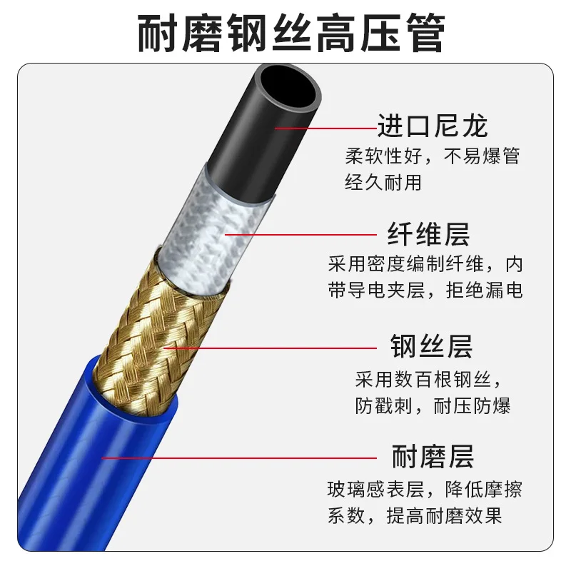 Airless spraying machine accessories Daquan spray gun nozzle duck bill seat filter straight handle spray gun spray paint machine