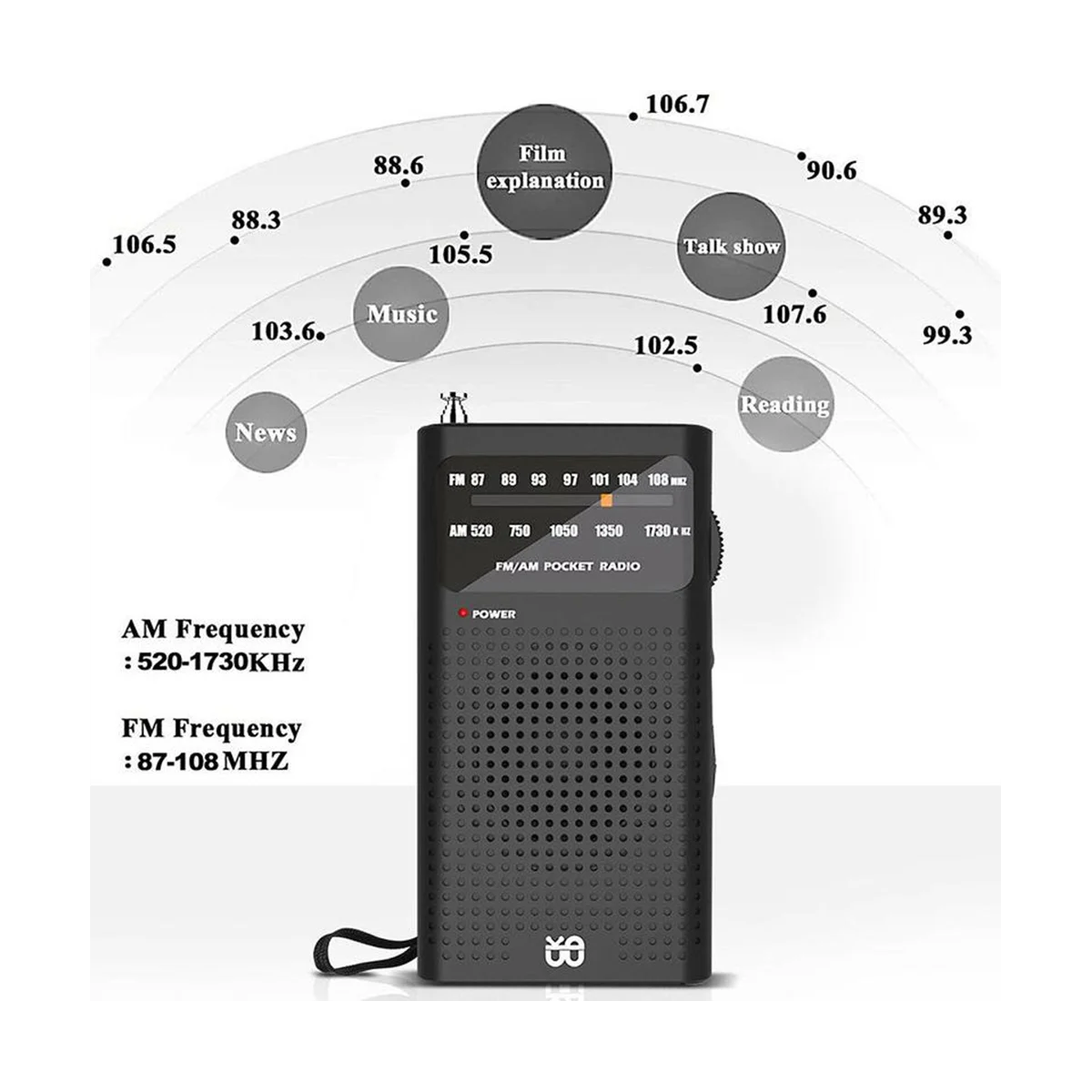 เครื่องรับวิทยุขนาดเล็กพกพา AM/FM ทุกวงสเตอริโอรับอากาศกระเป๋าสำหรับชายชราเดินปีนเขาตั้งแคมป์
