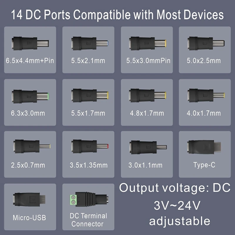 24V3A 72W Universal Power Supply, AC To DC 3V-24V Adapter Adjustable Power Adapter With LED Voltage Display Eu Plug