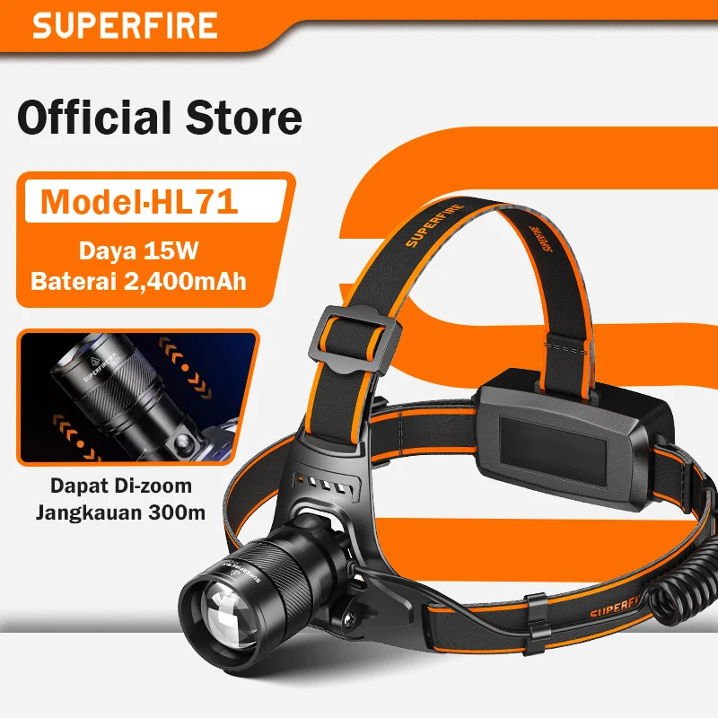 

SUPERFIRE HL71 xhp50 15W Super Bright Headlamp Zoomable Motion Sensor USB-C Headlight Outdoor Camping Fishing Head flashlight