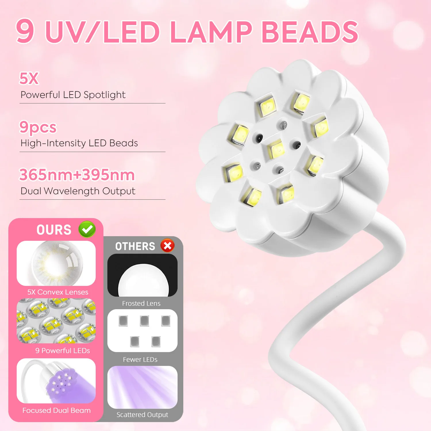 DianaBeauty UV Led Nail Lamp Rechargeable Nail Dryer with 4 Timer Settings Auto Sensor Table Lamp for Nails Nail Salon Tools