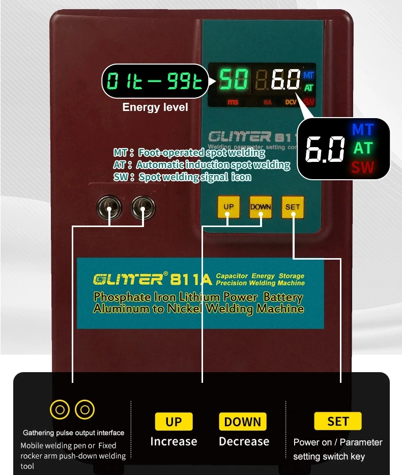GLITTER 811A 36KW 6000A 고출력 정밀 펄스 스팟 용접기 순수 구리 스트립 리튬 인산철 배터리 수리용