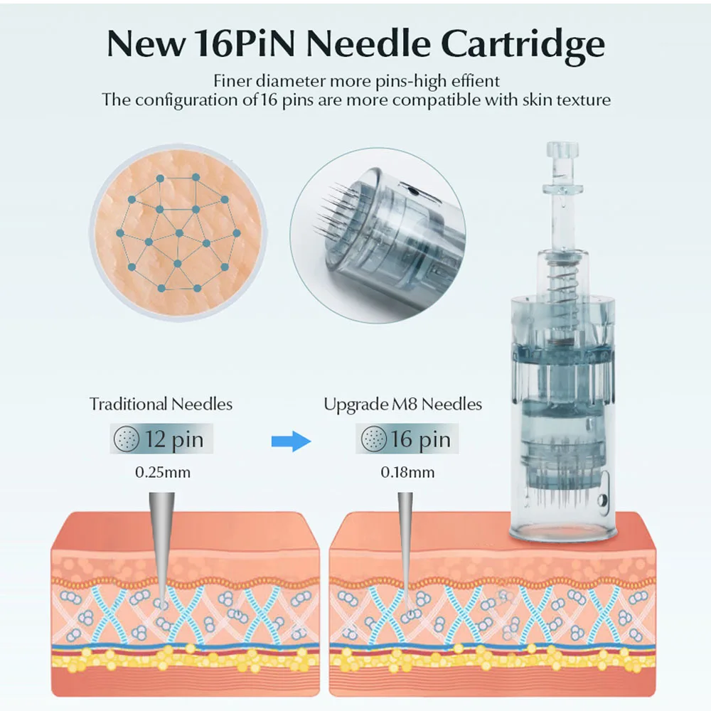Dr Pen M8 Needle Cartridge 10/30/50pcs Derma Pen 11/16/24/36/42/Nano Microneedling Pen Tattoos Needles Replacement Skin Needling