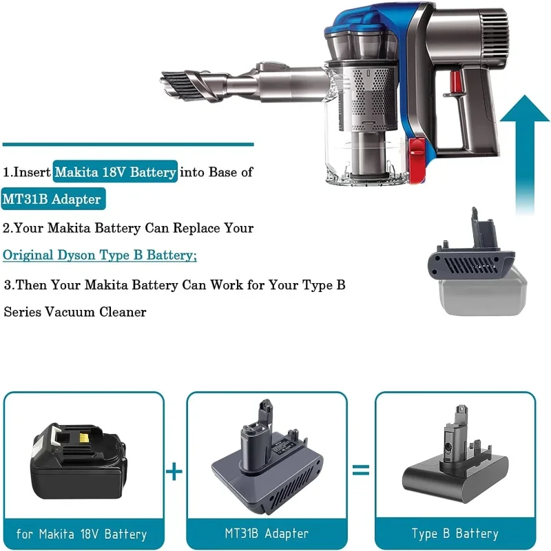 Battery Adapter for Makita 18V Li-ion Battery Convert to for Dyson Type A Type B DC30 DC31 DC34 DC45 Animal Vacuum Cleaner Use