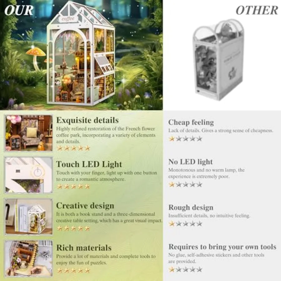 مجموعة أدوات زاوية الكتب DIY مع إدراج رف الكتب المزخرف ثلاثي الأبعاد LED للدراسة المنزلية أو مجموعة ألغاز مصغرة لغرفة النوم