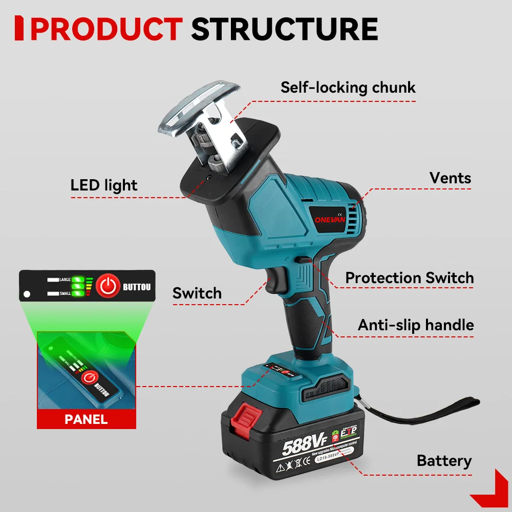 ONEVAN Scie Sabre Sans Fil 18V Compatible Makita - Course 32 Mm, 2800 Cps/min, 4 Lames Incluses - Scie Alternative Puissante
