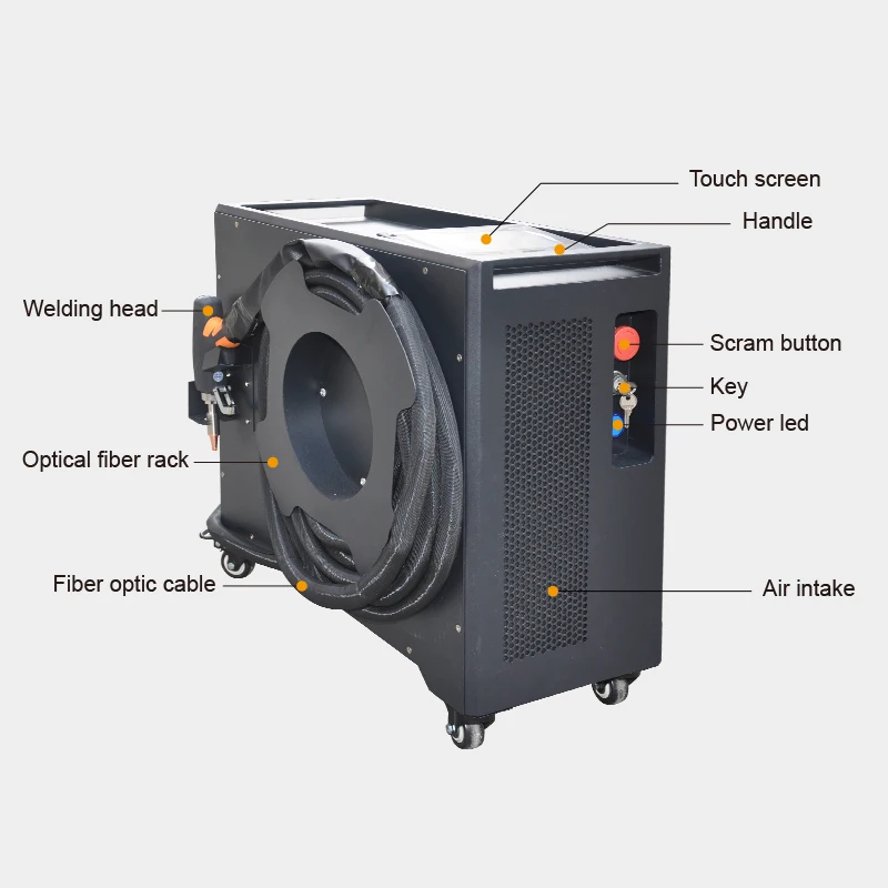 Lightweight 800W-2000W Air-Cooled Handheld Welding Machine, High-Speed Single-Unit Welder for Industrial Use