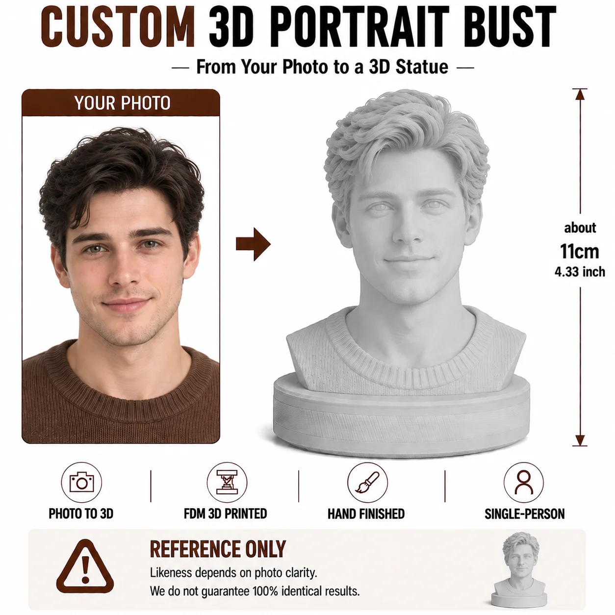 15cm Custom 3D Portrait Bust from Photo Personalized Face Statue Human Head Sculpture Mini Figurine Family Keepsake Gif