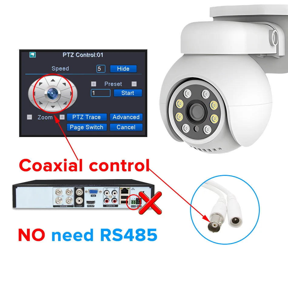 CCTV 2MP/5MP AHD PTZ Telecamera luce calda Visione notturna UTC Coassiale BNC Audio Coassiale PTZ Controllo Telecamera di sicurezza analogica