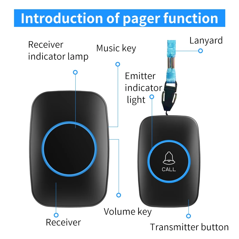 CACAZI Smart Home Wireless Pager Old Man Patient Emergency Medical Alert System SOS Button Remote Call Bell US EU UK AU Plug