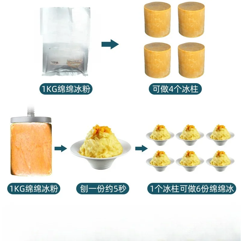ماكينة حلاقة ندفة الثلج الأوتوماتيكية التجارية، معدات شاي الحليب